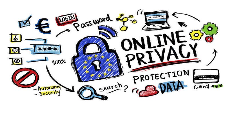 Tìm hiểu quyền riêng tư là gì?